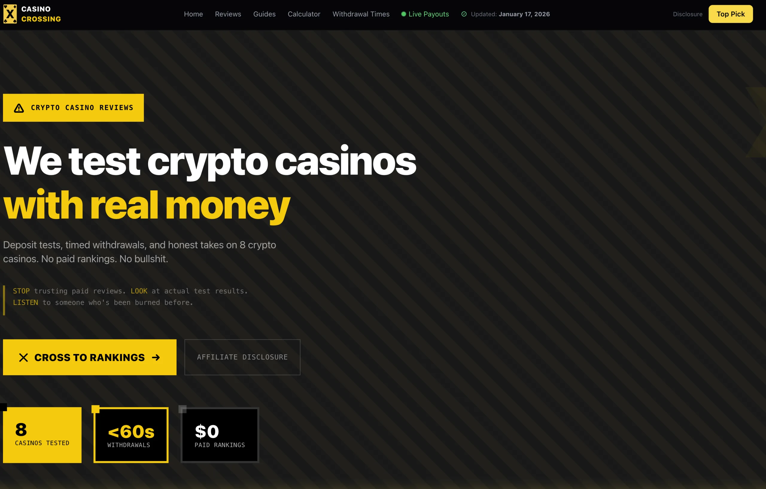 Casinocrossing landing with 8 casinos tested, sub-60s withdrawals, zero paid rankings